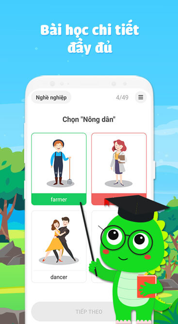 Bài học chi tiết đầy đủ