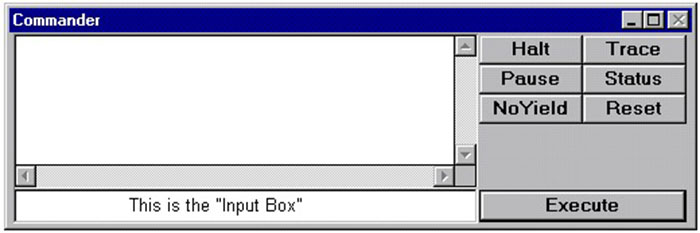 Hộp nhận lệnh trong MSWLogo