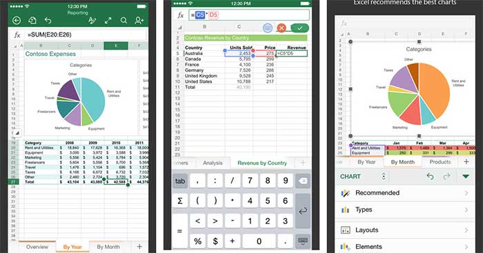 Microsoft Excel là ứng dụng xử lý bảng tính trên iPhone, iPad