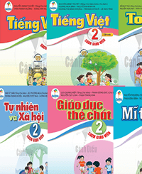 Sách Giáo Viên Lớp 2 Cánh Diều