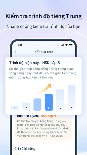 Kiểm tra trình độ