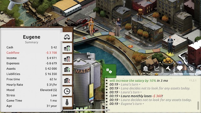  Tìm chiến lược đầu tư cá nhân tốt nhất của bạn trong game Timeflow: Time is Money
