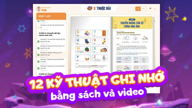 12 Kỹ thuật ghi nhớ, bằng sách và video trực tuyến