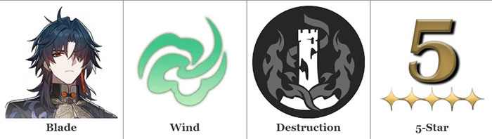 Tổng quan về Blade trong Honkai: Star Rail