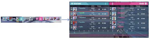 Nhấp vào thông tin trận đấu ở đầu HUD để truy cập bảng điểm