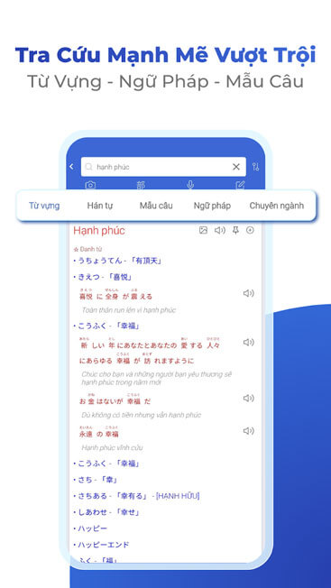 Tra cứu từ vựng, ngữ phát