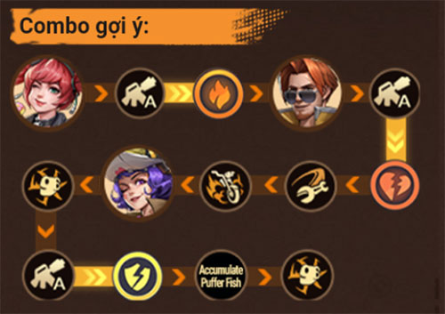 Combo gợi ý cho Lyla Phản Lực