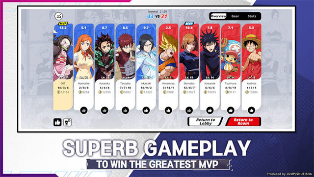 Game tập hợp nhân vật mang tính biểu tượng từ nhiều series phim nổi tiếng