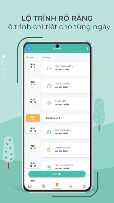 Lộ trình rõ ràng