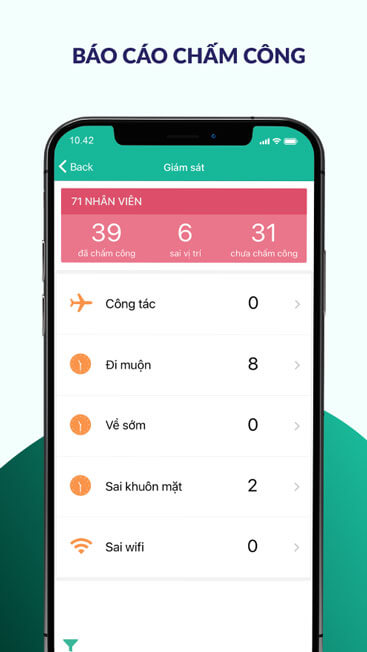 Báo cáo chấm công