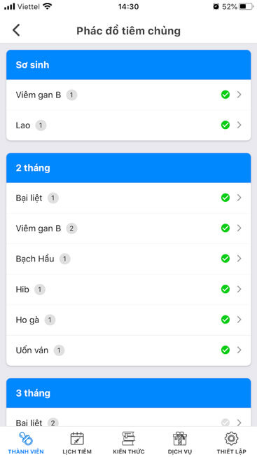Phác đồ tiêm chủng