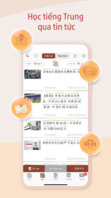 Học tiếng Trung qua tin tức