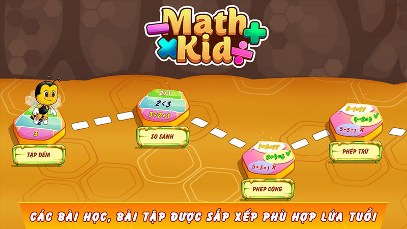 Các bài học được sắp xếp phù hợp với mọi lứa tuổi