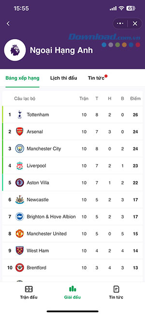 xem lich bong da tren Zalo 6*441806