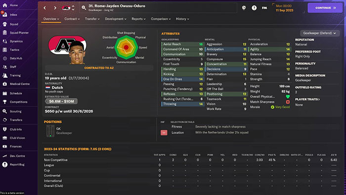 Mua các "wonderkid" trong Football Manager 2024 giúp người chơi khai thác được tiềm năng của các cầu thủ trẻ với chi phí hợp lý hơn