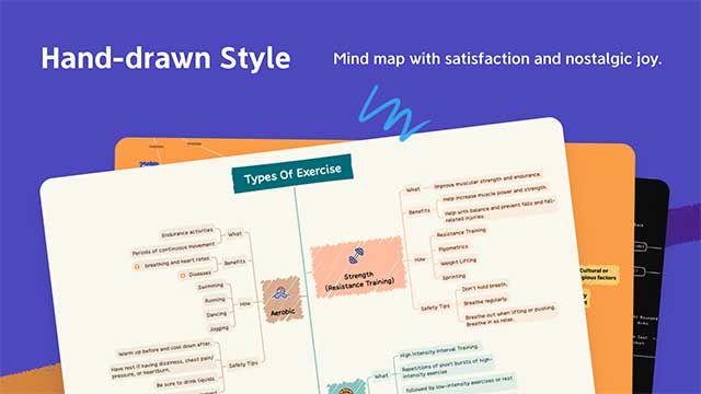 Lập bản đồ tư duy một cách dễ dàng và thuận tiện với XMind for Android