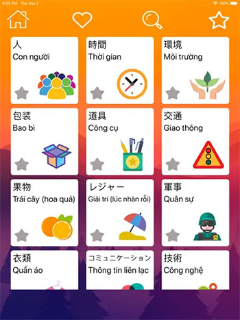 Học tiếng Nhật Minna NoNihongo