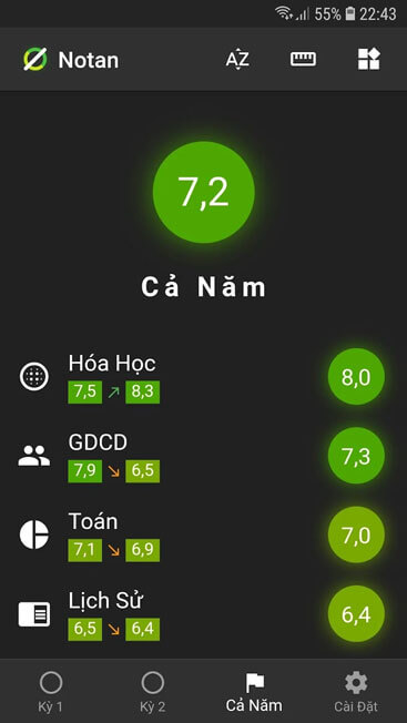 Tính tổng điểm cả năm học