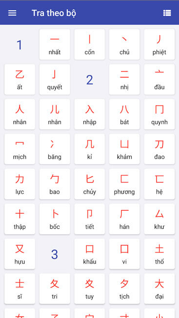 Tra cứu chữ Hán theo bộ thủ và số nét