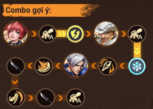 Combo gợi ý cho Trevor cận chiến