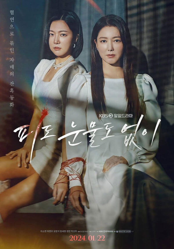 Poster phim In Cold Blood