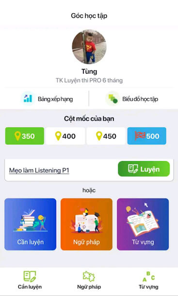 Góc học tập