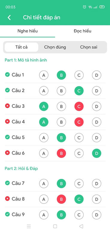 Đề thi có đáp án chi tiết