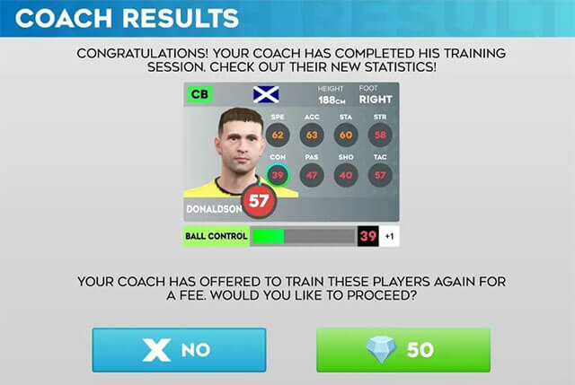 Chi tiêu đá quý để huấn luyện cầu thủ