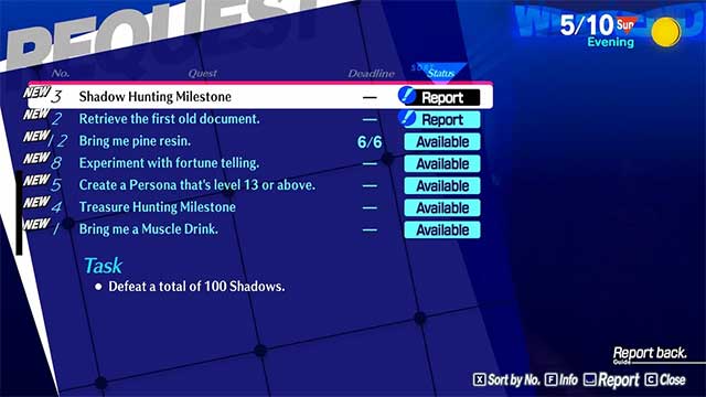 Hầu hết các yêu cầu này không có ngày hạn và dễ đạt được