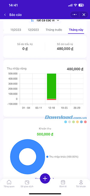 cach dung so chi tieu tren Zalo 13*458242
