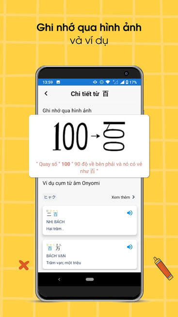 Ghi nhớ qua hình ảnh