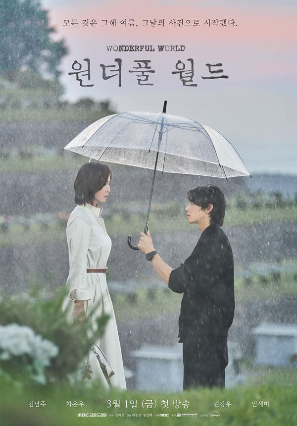 Poster phim Thế giới tuyệt vời