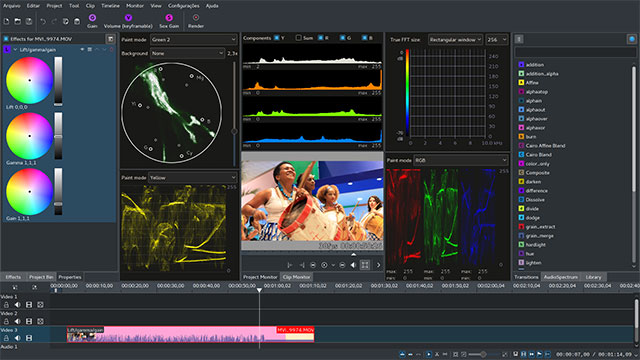 Kdenlive cung cấp nhiều công cụ, hiệu ứng... để tạo video và xử lý video đa chức năng