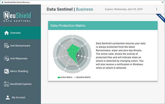 Data Sentinel là một phần mềm hữu ích để ngăn chặn Ransomware