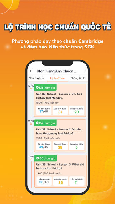  Lộ trình học chuẩn quốc tế