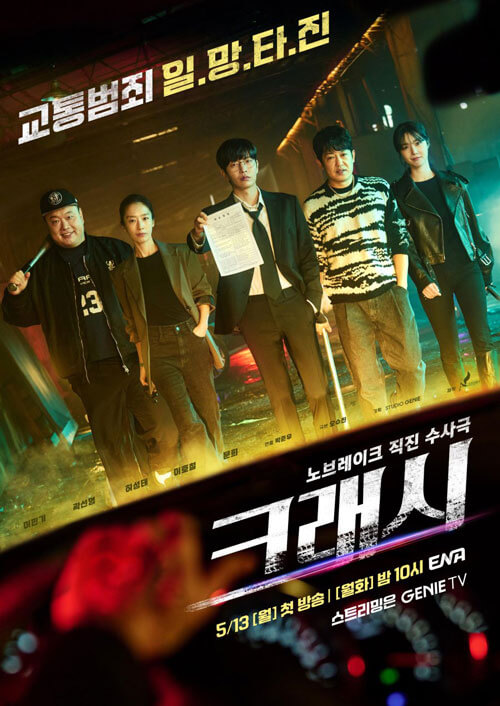 Poster phim Crash