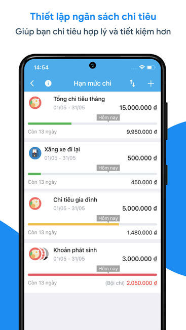 Thiết lập ngân sách chi tiêu