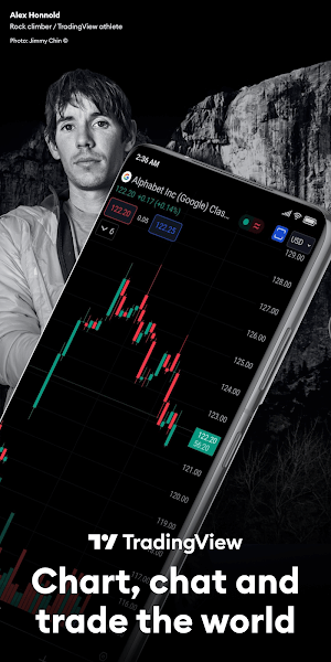 TradingView cho bạn theo dõi các chỉ số tài chính qua biểu đồ