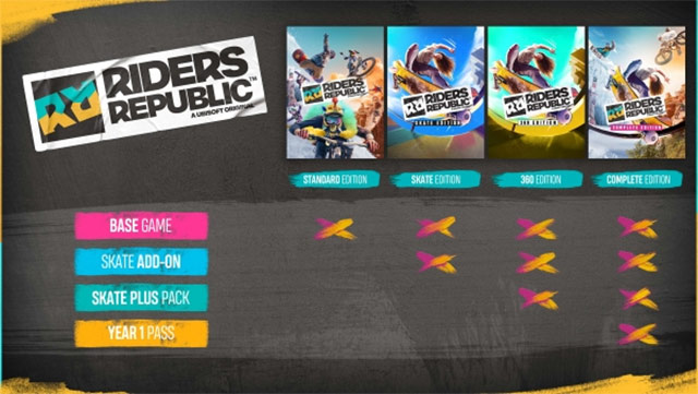 Khám phá 4 phiên bản khác nhau cho Rider Republic trên Steam