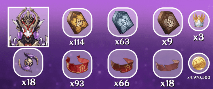 Nguyên liệu thăng cấp Sethos trong Genshin Impact