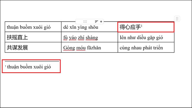 Nội dung chú thích cuối trang