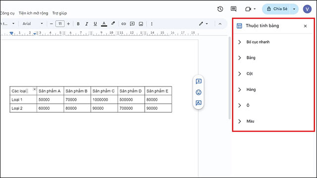 Thuộc tính bảng
