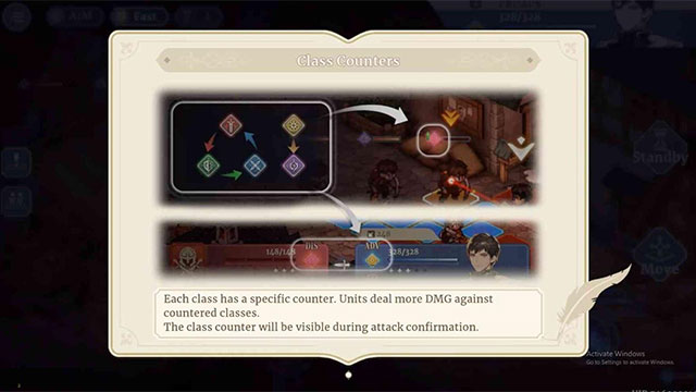 Hiểu các lớp nhân vật trong game