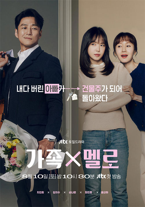 Poster phim Tình yêu trở về mái ấm - Romance in the House