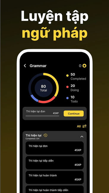 Luyện tập ngữ pháp