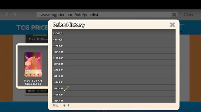 Truy cập Price History để xem biến động giá của thẻ trên thị trường
