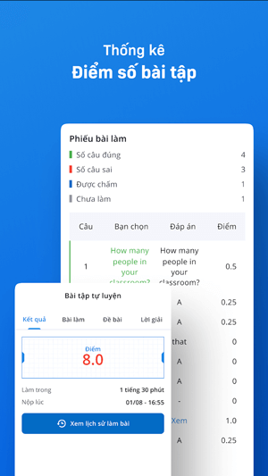 Thông kê điểm số bài tập