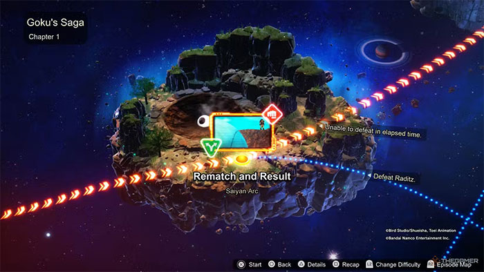 Sparking Episode trong Dragon Ball: Sparking Zero