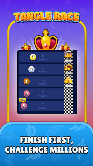 Bảng xếp hạng toàn cầu