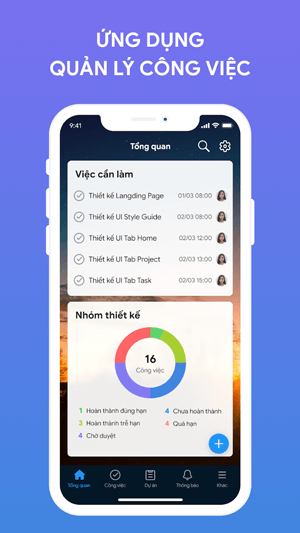 Quản lý công việc